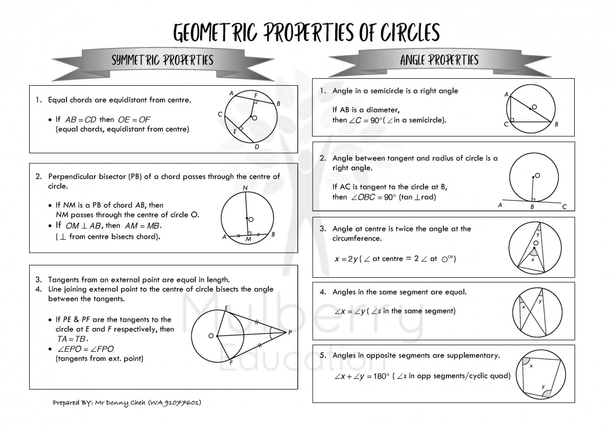 Geometrical Properties Of Circles Mulberry Education Centre